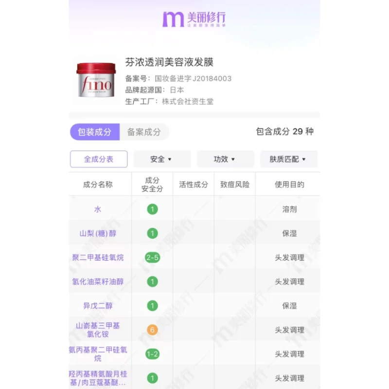 BLIT Chem Behentrimonium Methosulfate BTMS for Hair: 10 Amazing Benefits 10 Shiseido FINO Deep Moisturizing Hair Mask uses BTMS