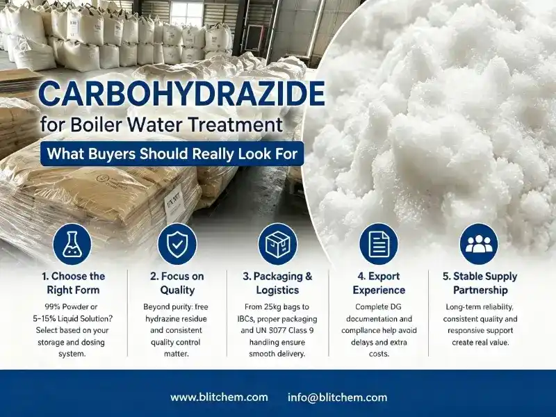 Carbohydrazide (CAS No. 497-18-7) is commonly used in boiler deaeration and industrial water treatment systems